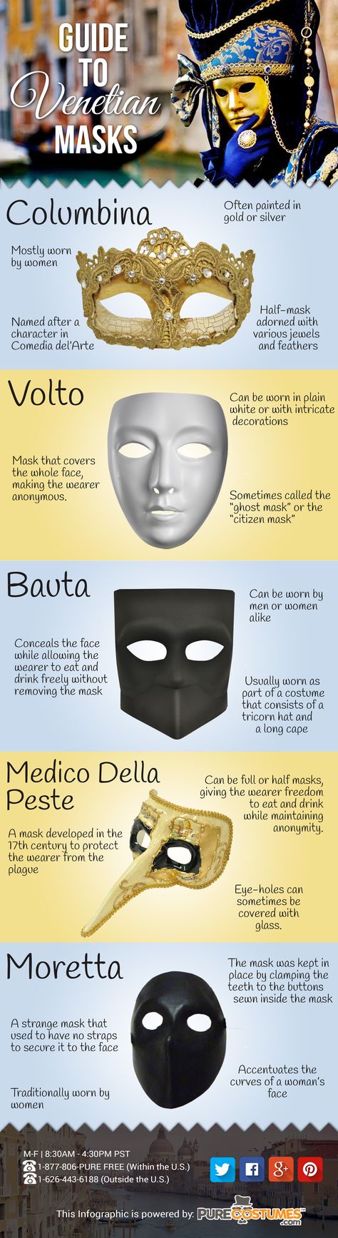 #Infographic: A Guide to Venetian Masks #mardigras                              … Interesting Clothing, Artist Tutorials, Kraf Kertas, Venetian Carnival, Aol Mail, Mask Ideas, Venetian Masks, Venetian Mask, Carnival Masks