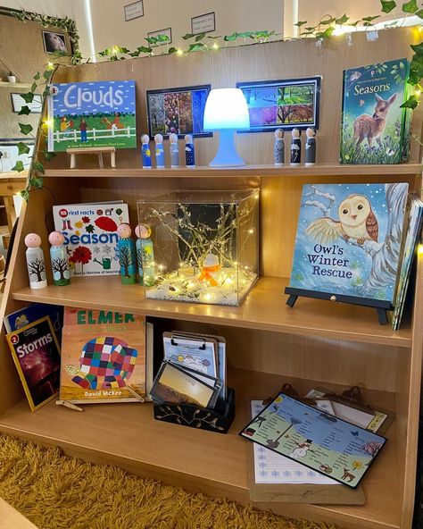 Reading Display Eyfs, Reading Area Eyfs, Book Corner Eyfs, Tk Centers, Learning Invitations, Writing Center Preschool, Ks1 Classroom, Classroom 2023, Reading Corner Classroom