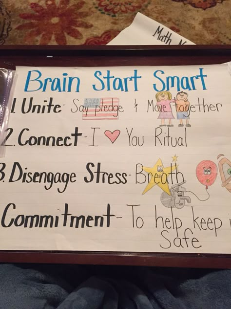 Anchor chart for brain start smart. Conscious discipline Brain Start Smart Preschool, Preschool Conscious Discipline Ideas, Ways To Be Helpful Board Conscious Discipline, Brain Smart Start Activities, Conscious Discipline Commitment Board, Conscious Discipline Brain Smart Start, Conscious Discipline Bulletin Boards, Conscious Discipline Classroom, Conscious Discipline Printables