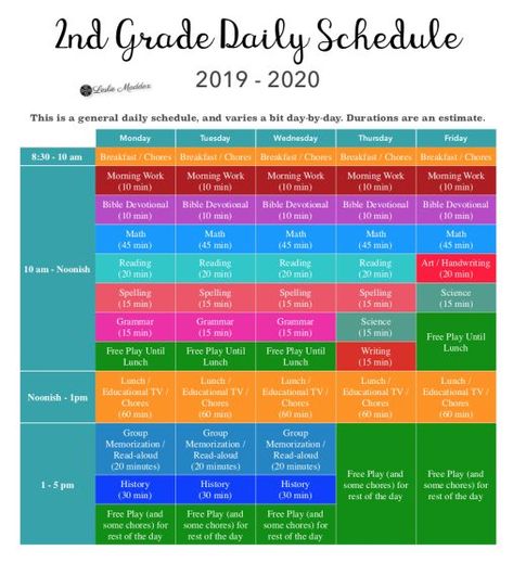 Homeschool 2nd Grade, 2nd Grade Homeschool, 2nd Grade Curriculum, Homeschooling 2nd Grade, Kindergarten Homeschool Schedule, Kindergarten Homeschool Curriculum, Printable Kindergarten, Teaching Second Grade, Curriculum Mapping