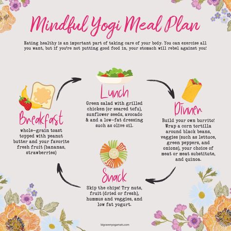 Schedule Infographic, Yoga Diet Plan, Yogi Food, Yogic Diet, Yoga Food, Yogi Lifestyle, Yoga Diet, Healthy Meal Plan, Eating Schedule