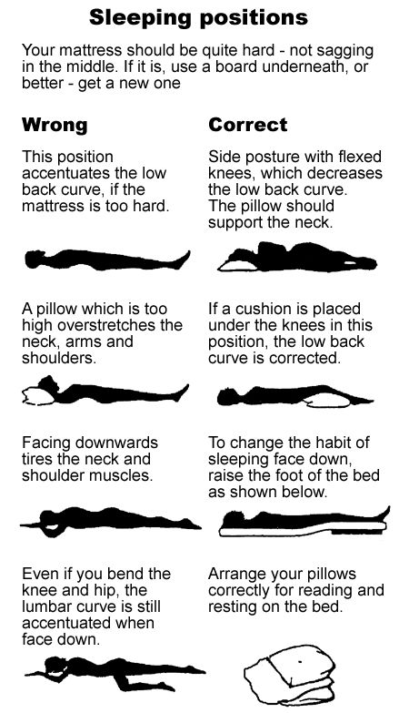 You spend 1/3 of your life sleeping. The importance of correct posture while sleeping is extremely important! Wake up feeling great! Sleep Posture, Sleep Health, Health Planner, When You Sleep, Chiropractic Care, Before Sleep, Sleeping Positions, Loose Skin, Good Health Tips