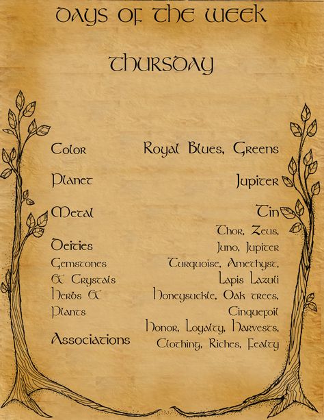 Thursday Correspondences by minimissmelissa.deviantart.com on @deviantART Monday Correspondences, Wiccan Spells, Days Of The Week, Candle Spells, Magic Spells, Spell Book, Fb Page, Empath, Book Of Shadows