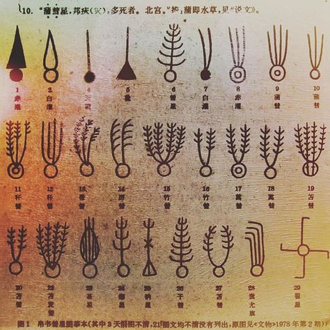 Ancient drawings of comets from the Shang dynasty Ancient Astronomy, Shang Dynasty, Halley's Comet, Ancient Drawings, Chinese Astrology, Hubble Space Telescope, Natural Logo, Astronomer, Space And Astronomy