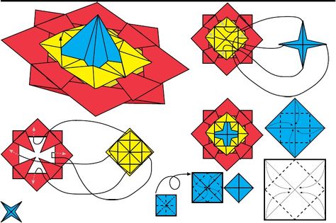 Instructions to make an origami spinning top. Video instructions on the following site: http://www.expertvillage.com/video/111069_the-origami-spinning-top-part.htm Origami Top, How To Do Origami, Beyblade Birthday, Paper Folding Techniques, Origami Toys, Origami Paper Craft, Origami Paper Folding, Boys Play, Origami Ball