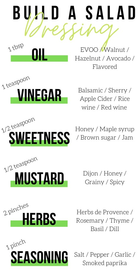 Build A Salad, Healthy Homemade Salad Dressing, Diy Salad Dressing, Healthy Dressing Recipes, Diy Salad, Homemade Salad Dressing Healthy, Healthy Dressing, Salad Dressing Recipes Healthy, Resep Salad