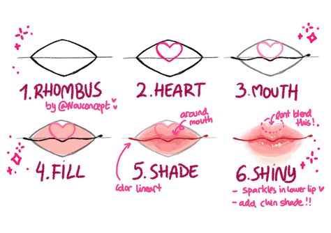 ✨ Nou 🌱🌷✨ (@nouconcept) on X Lip Digital Art Tutorial, Lip Tut, How To Draw Lips, Lips Tutorial, Drawing Lips, Draw Lips, Lip Drawing, Lip Tutorial, Paint Brush Art