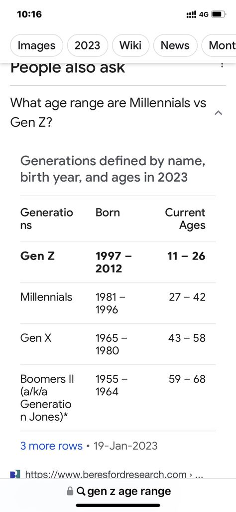 Gen Z Age Range, Gen Z Years, Sarcastic Words, Birth Year, Gen Z, Birth Month, Funny Animals, Avengers, Zara