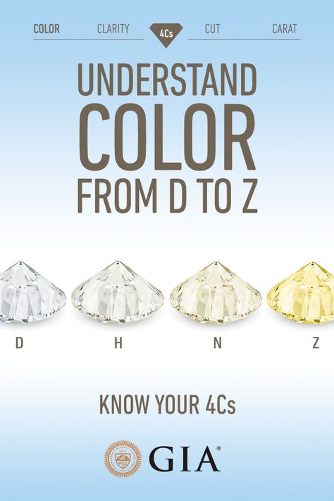 GIA’s diamond color-grading system measures the absence of color with D as colorless to Z representing light yellow or brown. The distinctions between color grades are so subtle that they are often invisible to the untrained eye, but they can make a big difference in a diamond’s quality and price. To learn more about a diamond’s color, clarity, cut and carat weight, visit 4Cs.GIA.edu. Diamond Facts, Jewelry Knowledge, Grading System, Jewelry Education, Diamond Color Grade, Colorless Diamond, Diamond Education, Popular Jewelry, Color Grading