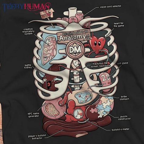 The Anatomy Of The Dm, Dungeons And Dragons, Unisex Tee, Classic T-Shirt, Sweatshirt & Hoodie Check more at https://teebyhuman.com/product/the-anatomy-of-the-dm-dungeons-and-dragons-unisex-tee-classic-t-shirt-sweatshirt-hoodie/ Nerd Decor, D&d Online, Dnd Character Sheet, D D Funny, Dnd Crafts, Dragons 5e, Easter Drawings, Dnd Memes, Dungeon Master's Guide