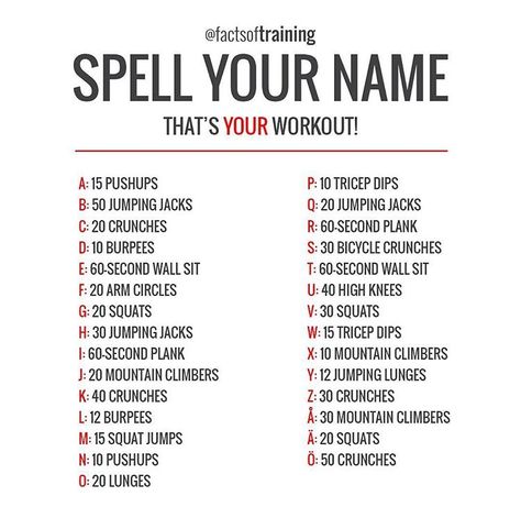 Page Name Ideas, Alphabet Workout, Shredded Abs Workout, Name Workout, Spell Your Name Workout, Full Body Exercises, Workout Names, Side Fat Workout, Shred Workout