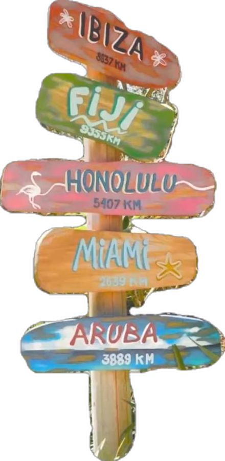 Beachy Signs, Direction Signs, Summer Aesthetic Beach, Beach Wall Collage, Cute Summer Wallpapers, Directional Signs, Cool Wallpapers Cartoon, Coconut Girl, Aesthetic Beach