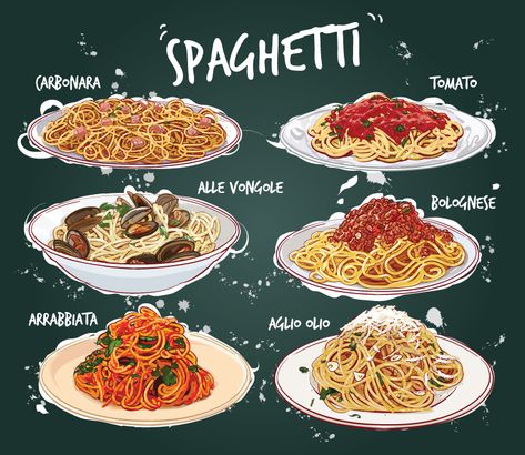 Types Of Pasta Sauce, Resep Sushi, Drawn Food, Draw Food, White Sauce Pasta, Food References, Drawing Food, Food Doodles, 귀여운 음식 그림