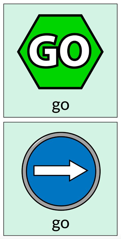 Songs, activities, implementation for the Core Word Go! Core Word Go Activities, Core Word Of The Week, Word Of The Week, Super Simple Songs, Core Words, Core Vocabulary, Core Board, Going To Rain, Visual Aids