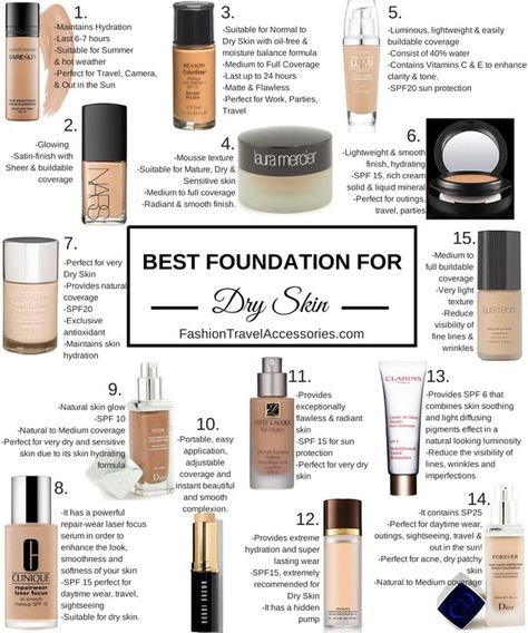 My latest find on Trusper will literally blow you away. Like seriously, you need to hold on to your seat. Best Makeup For Acne, Foundations For Dry Skin, Best Foundation For Dry Skin, Dry Skin Makeup, Foundation For Dry Skin, Best Foundations, Acne Makeup, Avon Products, Perfectly Posh