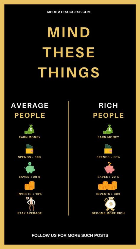 Average People, Motivational Quotes For Entrepreneurs, Money Strategy, Relationship Lessons, Business Mindset, Entrepreneur Mindset, Rich People, Money Mindset, Self Improvement Tips