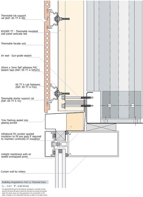 0372efe003b65abeed195e70f6d1d43e.gif 810×1,109 pixels Wall Section Detail, Construction Details Architecture, Curtain Wall Detail, Wall Section, Wall Detail, Glass Curtain Wall, Glass Curtain, Facade Architecture Design, Architectural Engineering