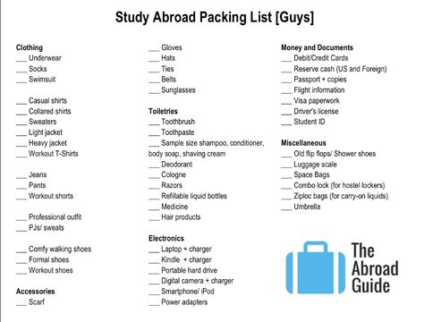 Study Abroad Packing List, Study Abroad Packing, Abroad Packing List, Packing List Men, Packing Checklist, Heavy Jacket, Credit Card Debit, Study Abroad, Light Jacket