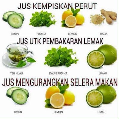 Makanan Rendah Kalori, Motivasi Diet, Resep Smoothie, Resep Diet, Herbal Drinks, Makanan Diet, Healthy Advice, Healthy Diet Tips, Dash Diet