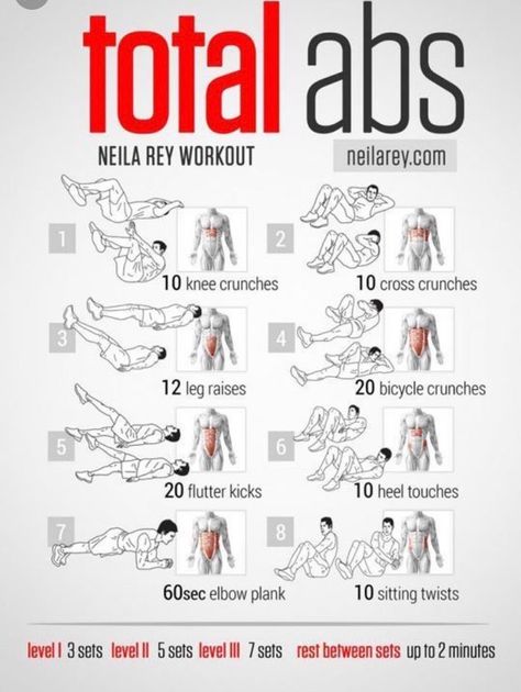 Neila Rey Workout, Abb Workouts, Total Ab Workout, Abs Program, Total Abs, Ab Workout Men, Abs Workout Video, At Home Abs, Abs Workout Gym