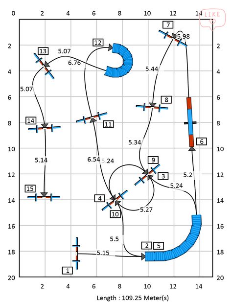 Agility Course Maps, Diy Dog Agility Equipment, Agility Dog Training, Dog Agility Course Diy, Dog Agility Course, Dog Kennel Designs, Agility Training For Dogs, Dog Sports, Dog Playground