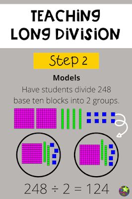 Teaching Long Division, Partial Quotients, Place Value Blocks, Base 10 Blocks, 4th Grade Teacher, Base Ten Blocks, Long Division, Base Ten, Math Time