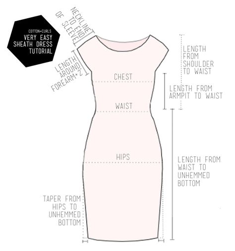 Very easy sheath dress tutorial Sheath Dress Pattern, Garment Construction, Crafty Fox, Dress Tutorial, Dress Tutorials, Couture Mode, How To Make Clothes, Sewing Skills, Diy Couture