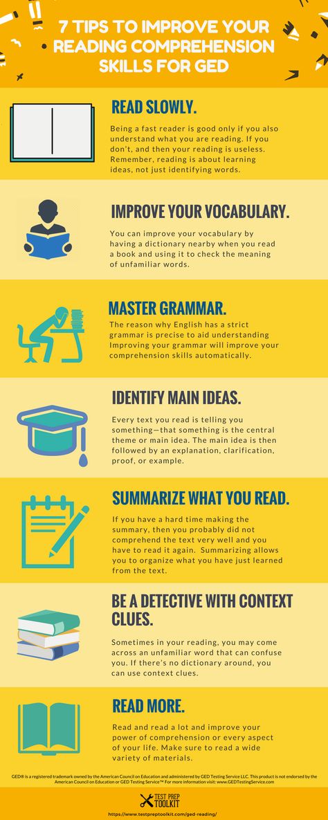 🔥 New infographic 🔥    #Study #GED #TestPrepToolkit #GEDStudy #GEDPracticeTest #OnlineClasses #Learning Ged Study Tips, Ged Study Guide 2023, English Study Plan, Ged Study, Ged Study Guide, College Printables, Study English Grammar, Study Hall, Library Skills