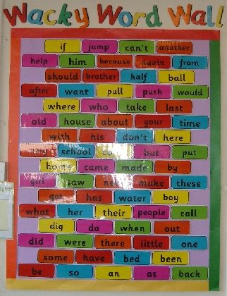 Literacy classroom displays photo gallery - SparkleBox Word Wall For Classroom, Vocabulary Wall Ideas Classroom, Word Wall Preschool, Word Wall Classroom, Literacy Working Wall, English Classroom Displays, Primary Classroom Displays, Sight Word Wall, Phonics Wall