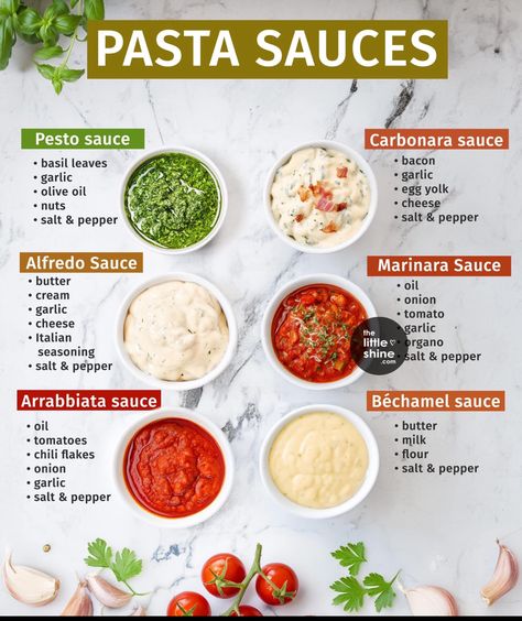 Continental Sauces, Types Of Pasta Sauce, Homemade Cookbook, Culinary Cooking, Homemade Sauce Recipes, Resep Salad, Tastemade Recipes, Indian Cooking Recipes, Tasty Recipes Videos