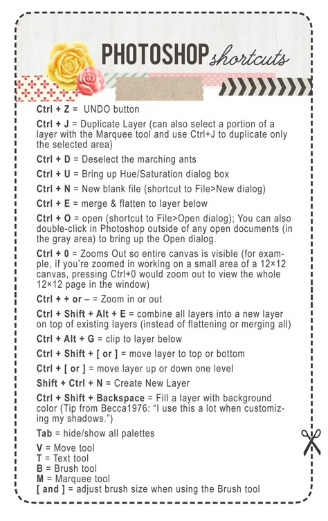 photoshop shortcuts Photoshop Shortcut, Photoshop Help, Inkscape Tutorials, Photoshop Course, Photo Hacks, Computer Help, How To Use Photoshop, Photography Help, Foto Tips