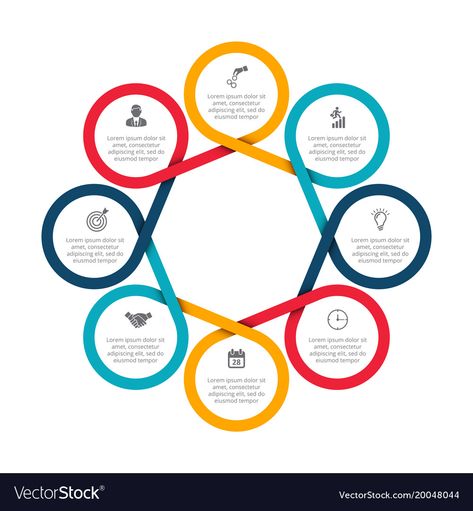 Infographic Process, Template For Presentation, Flow Chart Design, Bubble Chart, Bubble Diagram, Process Chart, Circle Diagram, Circle Infographic, Corporate Interior Design