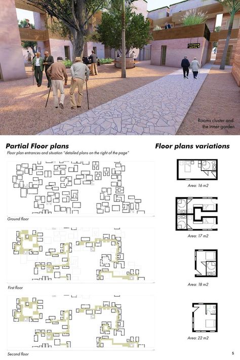 Re-imagining Red Riding Hood’s Journey
                  through Architecture Elderly Care Center, Rehabilitation Center Architecture, Senior Living Design, Elderly Home Care, Elderly Health, Site Analysis Architecture, Folding Architecture, Co Housing, Hospital Architecture