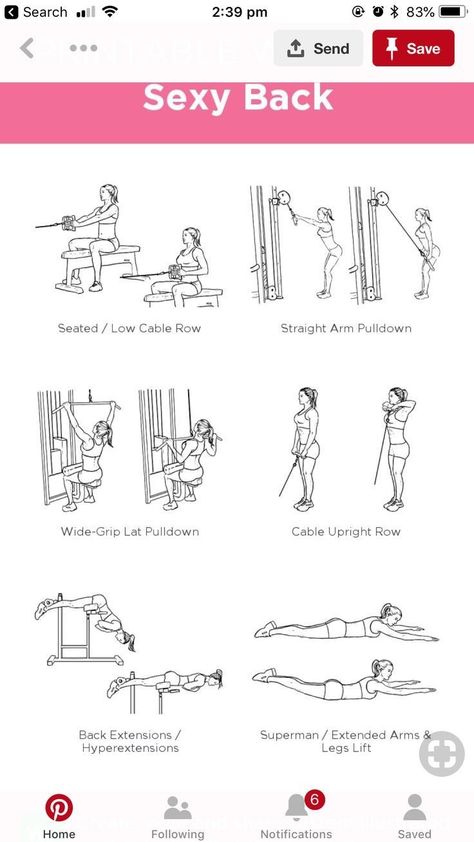 Workout Sets And Reps Gym, Gym Reps Workout Plans, Shoulder Training For Women, Gym Workouts Equipment, Gym Workouts Arms Women, Gym Workout Schedule For Women Beginners, Core Workout Gym Machines For Women, Gym Excersise Routine, Starting Gym Routine For Women