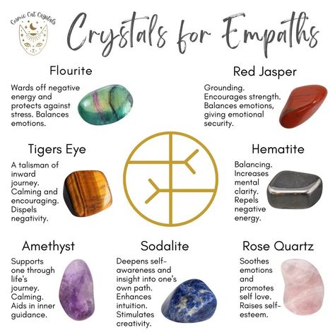 Cosmic Cat Crystals - Crystals for Empaths crystal kit. 7 stones to aid in calming, grounding, dispelling negativity, and helping one through life's journey. Available through FB @ cosmiccatcrystalsshop or Insta @ cosmic_cat_crystals Crystals For Cats, Crystals For Empaths, Cat Crystals, Cosmic Cat, Witchy Tips, Crystal Vibes, Positive Things, Magical Things, Astral Travel