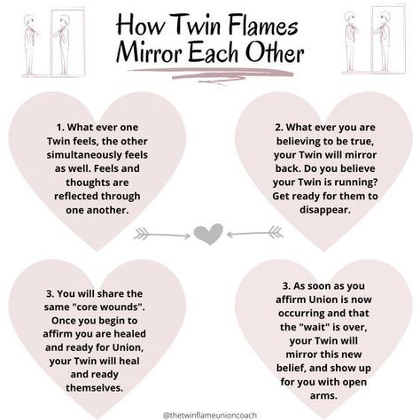 Twin Flames Signs, Flame Quotes, Twin Flame Love Quotes, Twin Flame Union, Twin Flame Quotes, Twin Flame Journey, Twin Flame Reunion, My Twin Flame