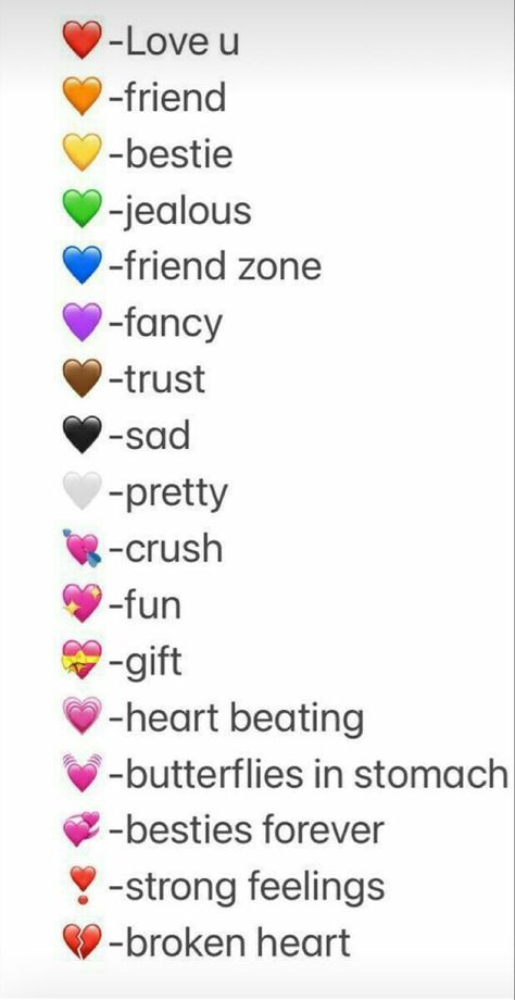 Love Emoji Meanings, What Am I To You Emoji, Iphone Emoji Love, Heart Meanings Emoji, Boyfriend Jokes, Emojis Meanings, Emoji Meanings, Emoticon Love, Emoji Quotes