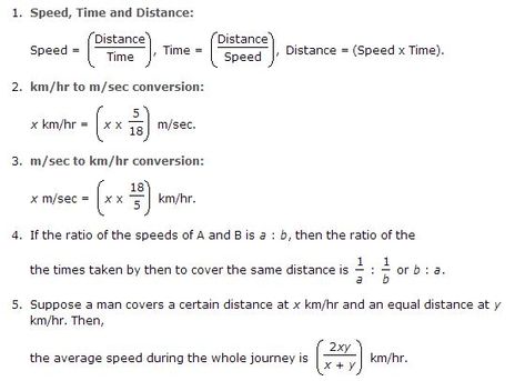 CDSE Math Speed Distance and Time Formula Distance Formula, Indian Defence, Physics Formulas, Math Formulas, Math Time, Trigonometry, Affordable Skin Care, School Hacks, General Knowledge