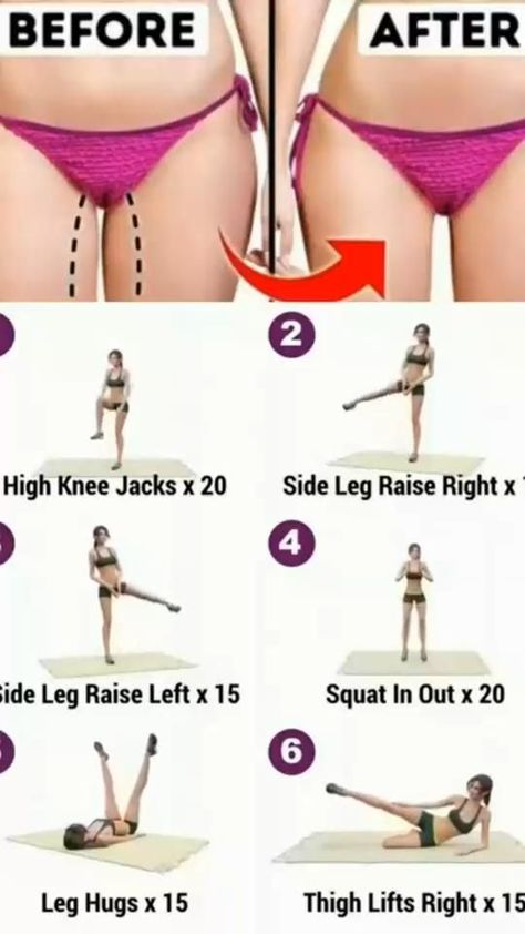 Burn Thigh Fat Fast, Sanduhrfigur Training, Burn Thigh Fat, Thigh Workouts, Lose Thigh Fat, Body Weight Leg Workout, Full Body Gym Workout, Thigh Fat, Yoga Exercises