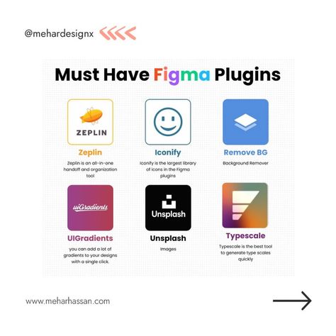 Must Have Figma Plugins 👉Follow @mehardesignx Share your thoughts in the comments. I hope that this will help you. #uiux #mehardesignx #figma #figmaplugins #uidesign #uxdesign #designtools #productivityhacks #efficiency Figma Plugins Free, Figma Plugin, Powerpoint Tutorial, Productivity Hacks, Ui Inspiration, Ux Ui, Ui Ux Design, Ux Design, Ui Design