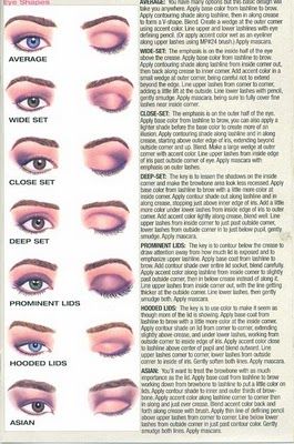 http://imgur.com/a/JO33K/layout/blog Hooded Eye Makeup, How To Apply Eyeshadow, Asian Eyes, Eye Makeup Tips, Eyeshadow Tutorial, Makeup Techniques, Eye Make, Eye Shapes, Eye Makeup Tutorial