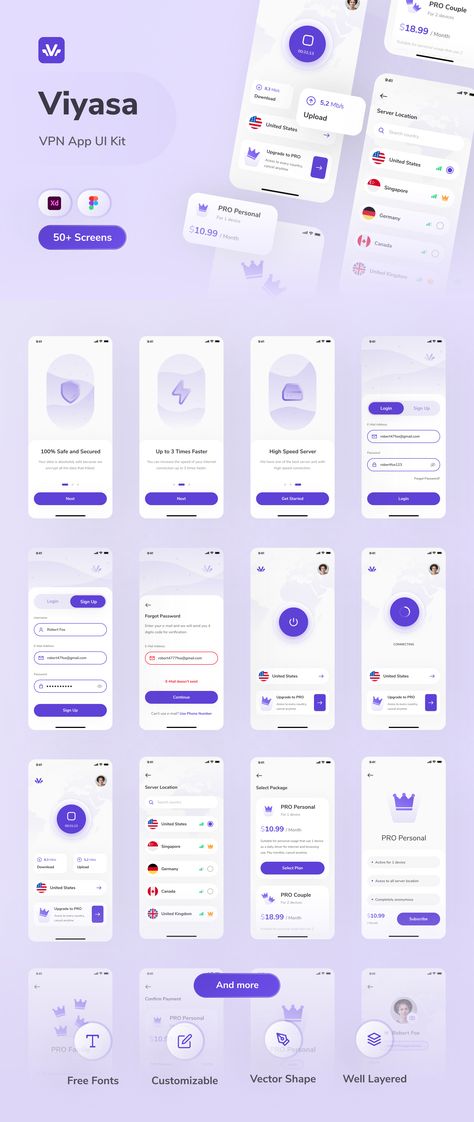 ui kit design Vpn App Icon, Application Ui Design, Vpn App, Eye Exercises, Best Vpn, Google Fonts, App Design Inspiration, Idea Design, App Ui Design