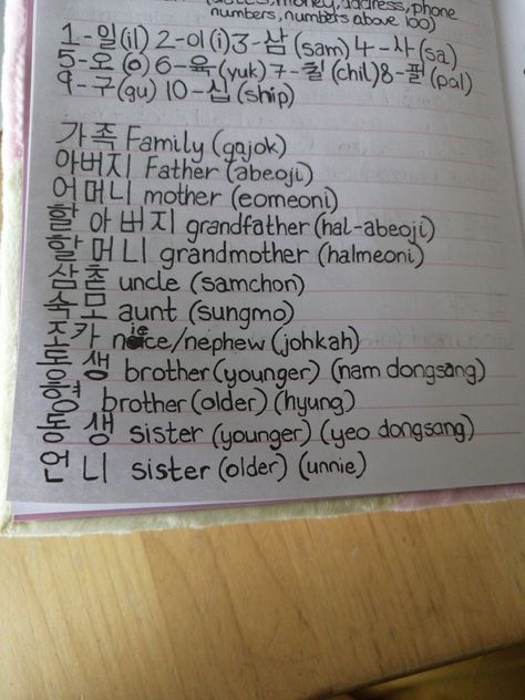 Korean Family Members Name, Korean Letters In English, Korean Notes For Beginners, Basic Korean Phrases For Beginners, Korean Language Learning For Beginners Alphabet, How To Pronounce Korean Alphabet, Korean Letters Tattoo, How To Write Korean Letters, Korean Language Learning For Beginners Notes