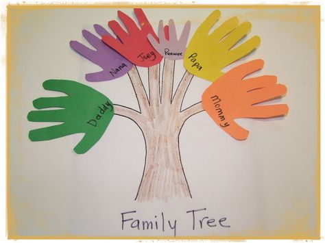 Family Tree Projects  Gift Ideas on Mothers Day  Family Holiday Preschool Family Theme, Construction Paper Art, Tree Carvings, Family Art Projects, All About Me Crafts, Family Tree Craft, Family Tree Project, Construction Paper Crafts, Family Theme