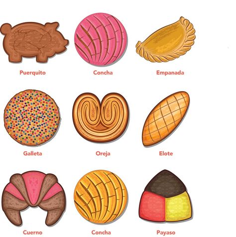 Mexican Bread Drawing, Mexican Candy Drawing, Pan Dulce Drawing, Mexican Food Drawing, Concha Cookies, Mexican Food Art, Mexican Drawings, Mexican Bakery, Mexican Treats