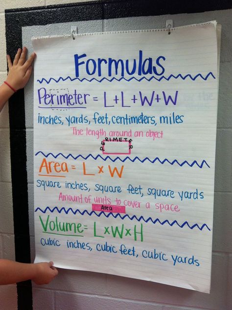 Area And Perimeter Anchor Chart, Area Perimeter, Maths Games, Math Charts, Area And Perimeter, Math Anchor Charts, Fifth Grade Math, Math Measurement, Math Tutorials