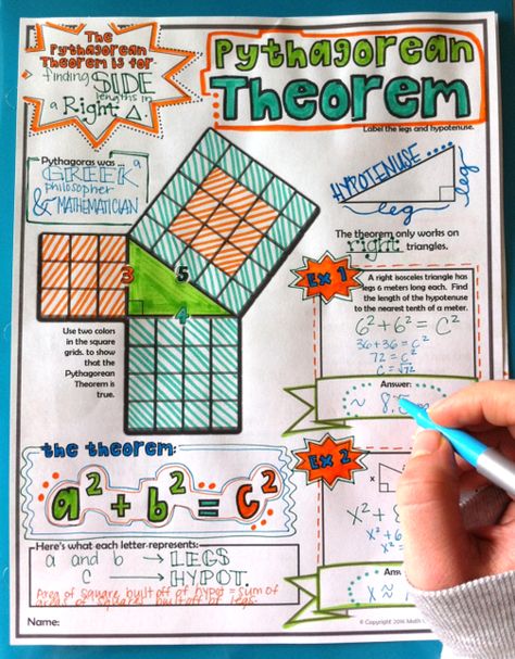 Doodle Notes Math, Notes Math, Math Doodles, Teaching Geometry, Math Interactive, Math Education, Doodle Notes, Math Interactive Notebook, Math Notes