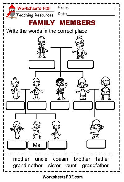 Family Members Activity My Family Tree Worksheet, Esl Family Members Activities, Family Tree Worksheet For Kids, Members Of The Family Worksheet For Kids, Family Members Worksheet For Kids, My Family Worksheets For Kids, Family Worksheets For Kids, Family Members Worksheet, My Family Worksheet