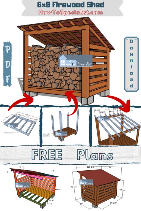 Small Wood Shed, Firewood Shed Plans, Building A Wood Shed, Firewood Storage Outdoor, Diy Storage Shed Plans, Outdoor Firewood Rack, Shed Plans 12x16, Loafing Shed, Diy Storage Shed