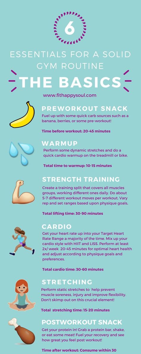 New to the gym? Here are the basics for a good routine. 👊  . . . #gym #exercise #fitness #workout #health #routine 30 Min Cardio, 30 Minute Cardio, Body And Health, Gym Routine, Mental Training, Fitness Bodybuilding, Motivation Fitness, Sport Motivation, Workout Motivation